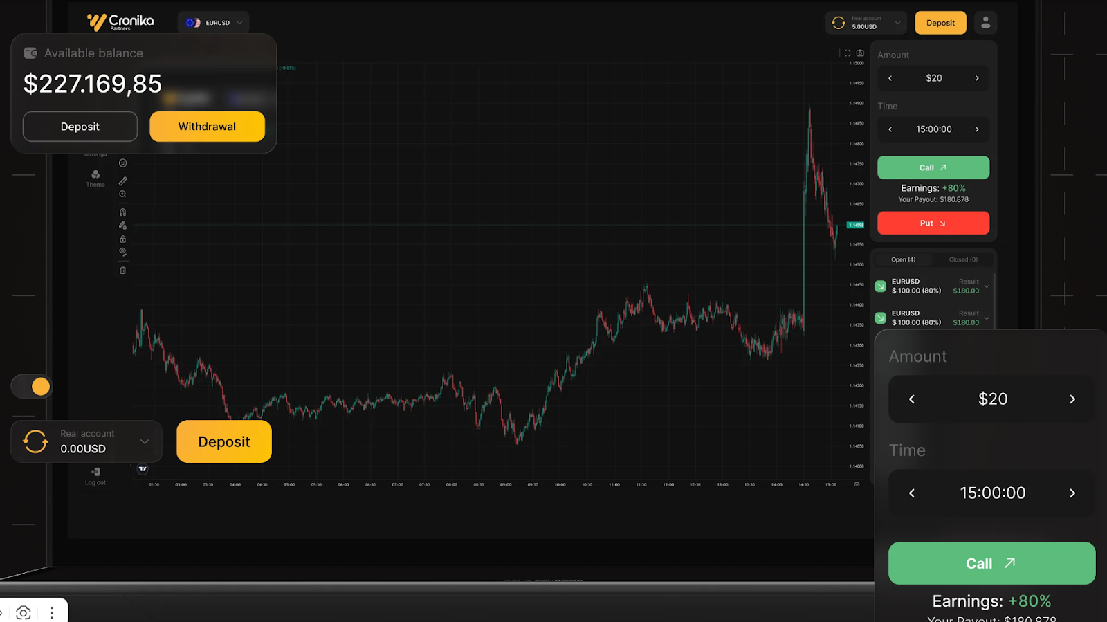 кроника брокер кроника брокер