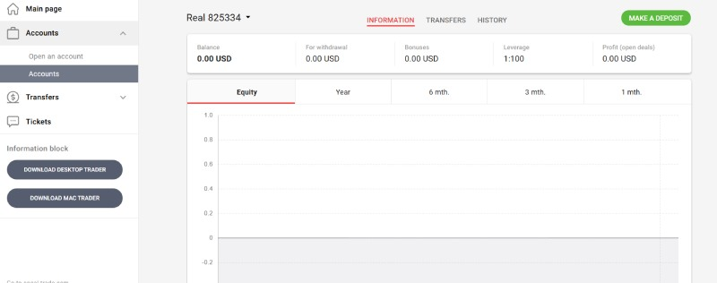 market place certified trading market place certified trading