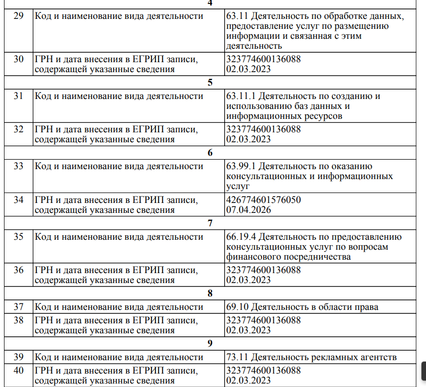 mnogo cards mnogo cards