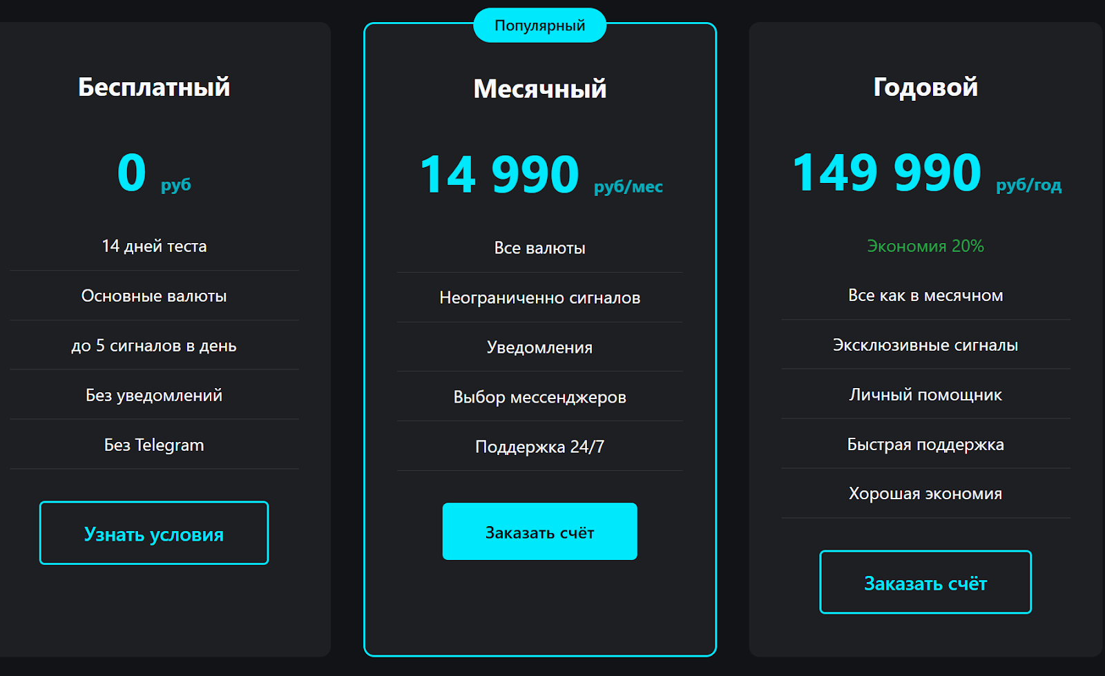 neurosignals ru отзывы neurosignals ru отзывы