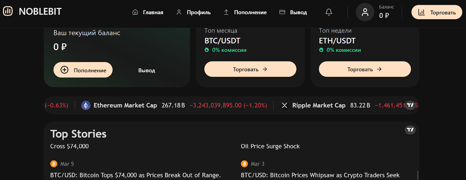 noblebit отзывы noblebit отзывы