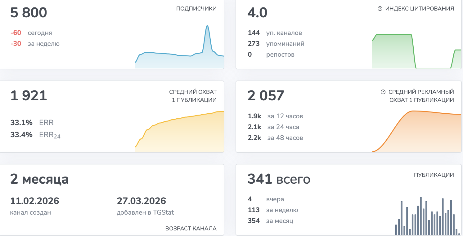 полина ai спекулянтка трейдер полина ai спекулянтка трейдер