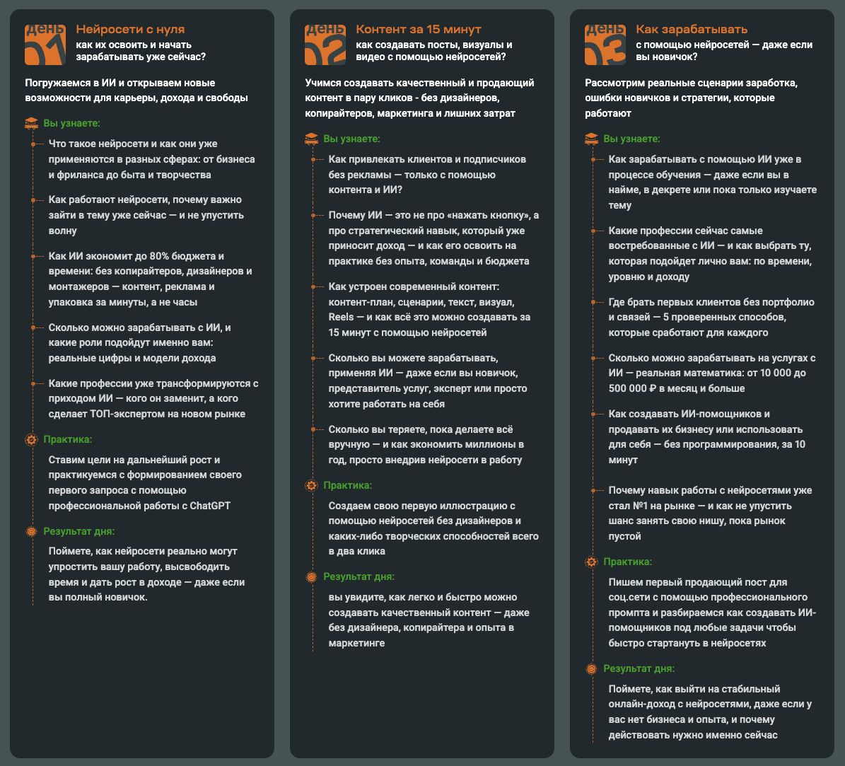 про онлайн академия про онлайн академия