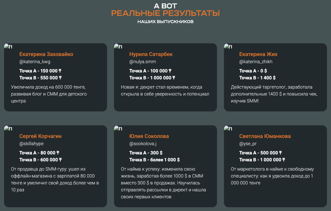 pro online academy отзывы о школе pro online academy отзывы о школе