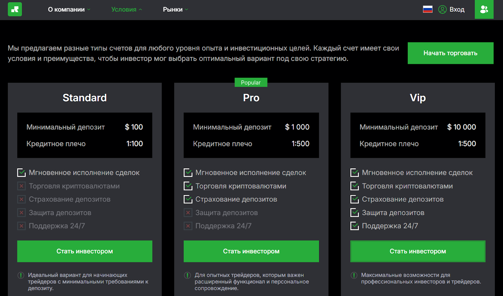 raqqona отзывы raqqona отзывы