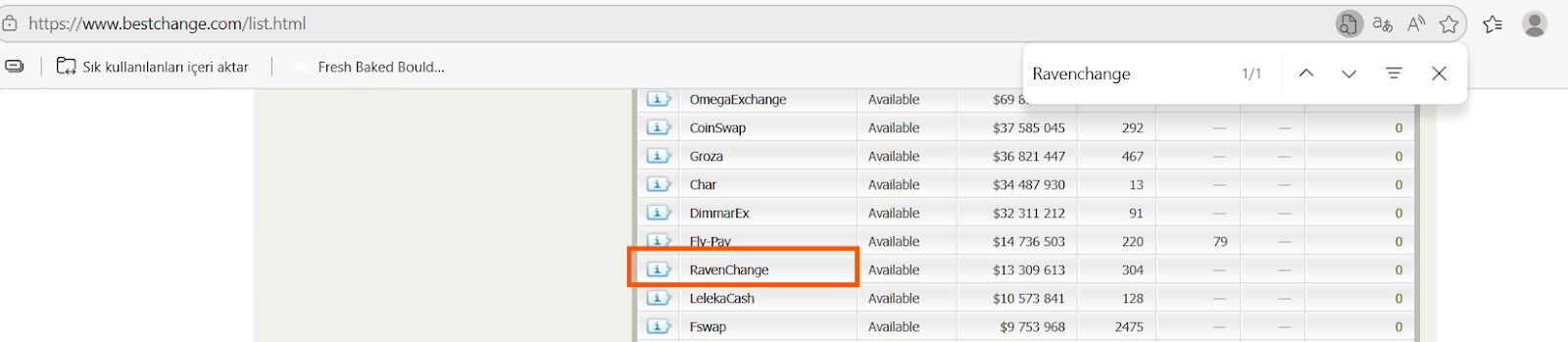 raven change raven change