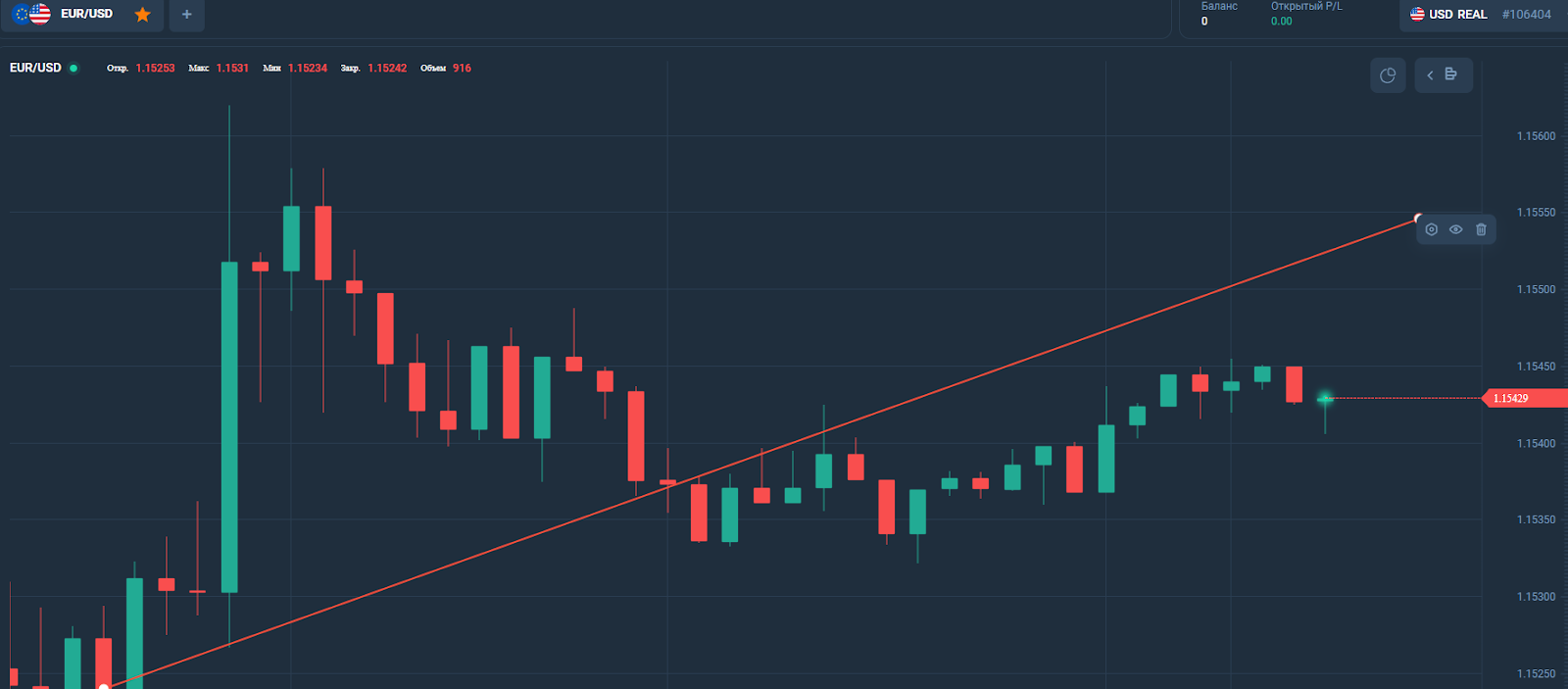 Retinarxiv отзывы Retinarxiv отзывы
