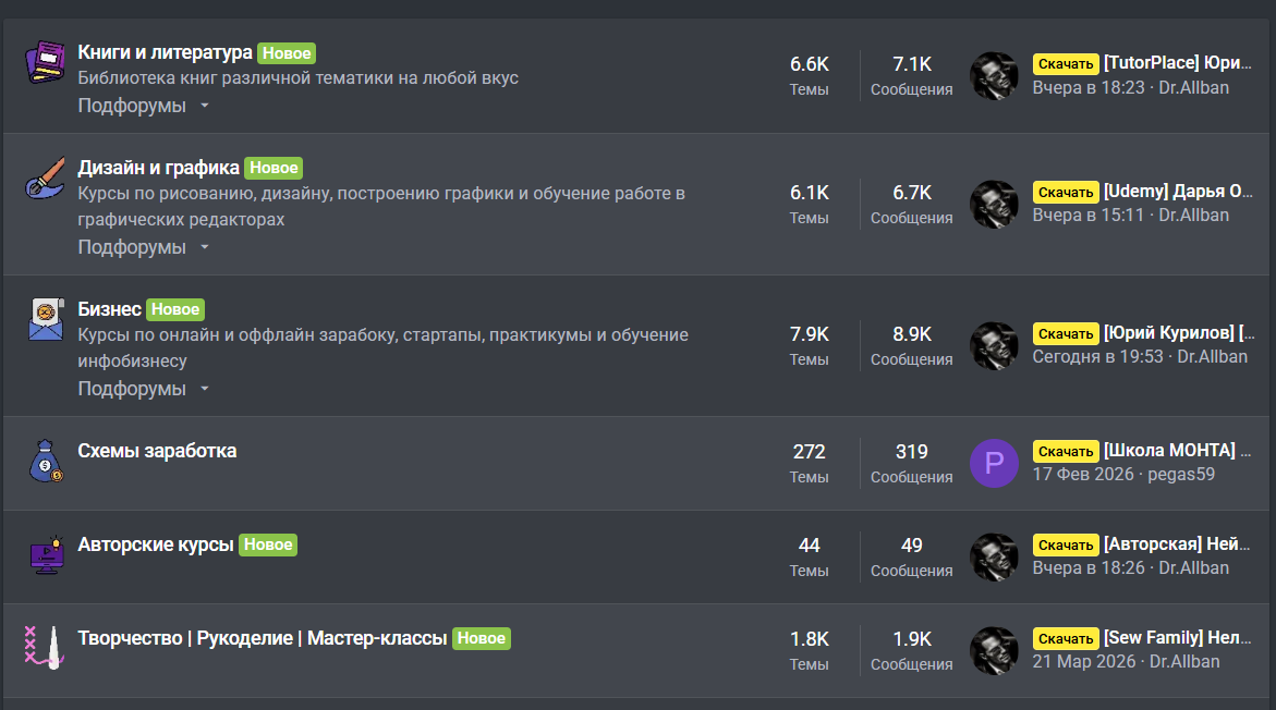 slivbiz отзывы slivbiz отзывы