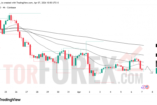 Прогноз цены SOL/USD на 8 апреля 2026 года