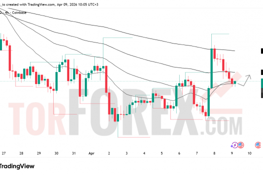 Прогноз цены SOL/USD на 10 апреля 2026 года