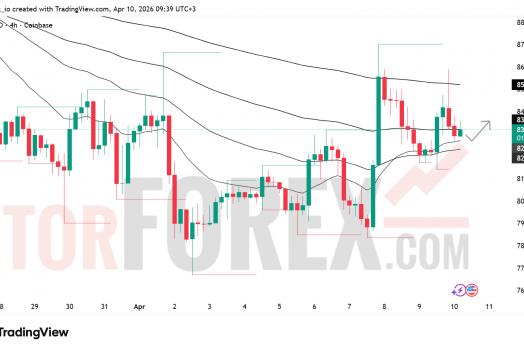 Прогноз цены SOL/USD на 11 апреля 2026 года