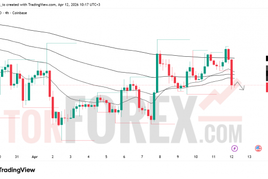 Прогноз цены SOL/USD на неделю 13–19 апреля 2026