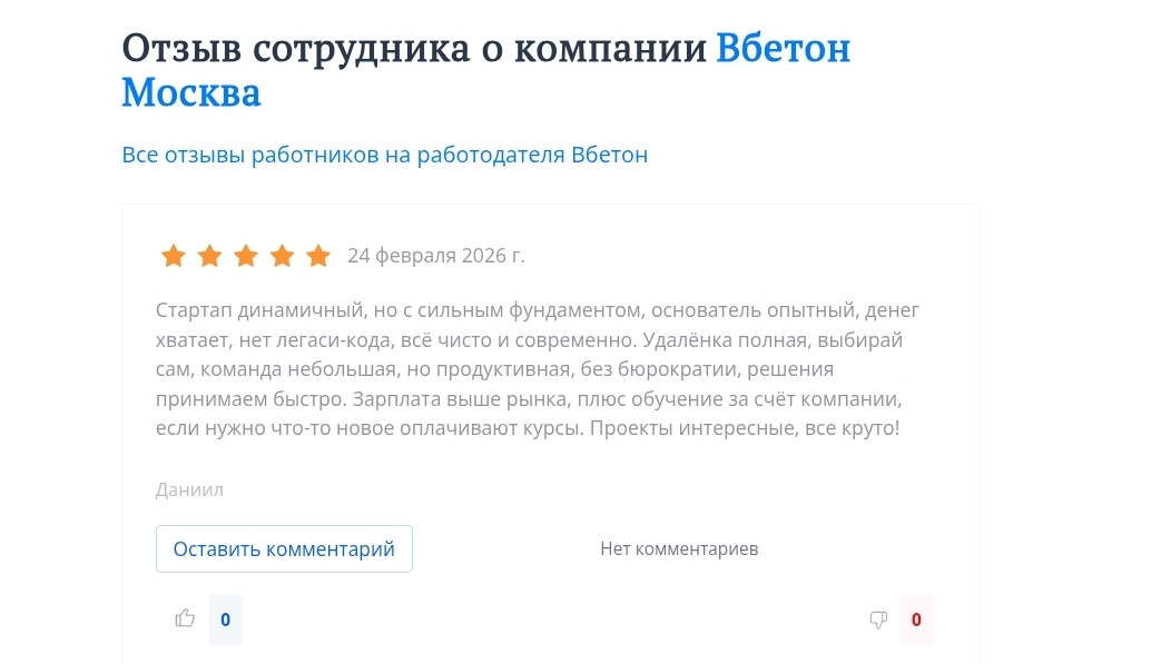 вбетон инвестиции вбетон инвестиции