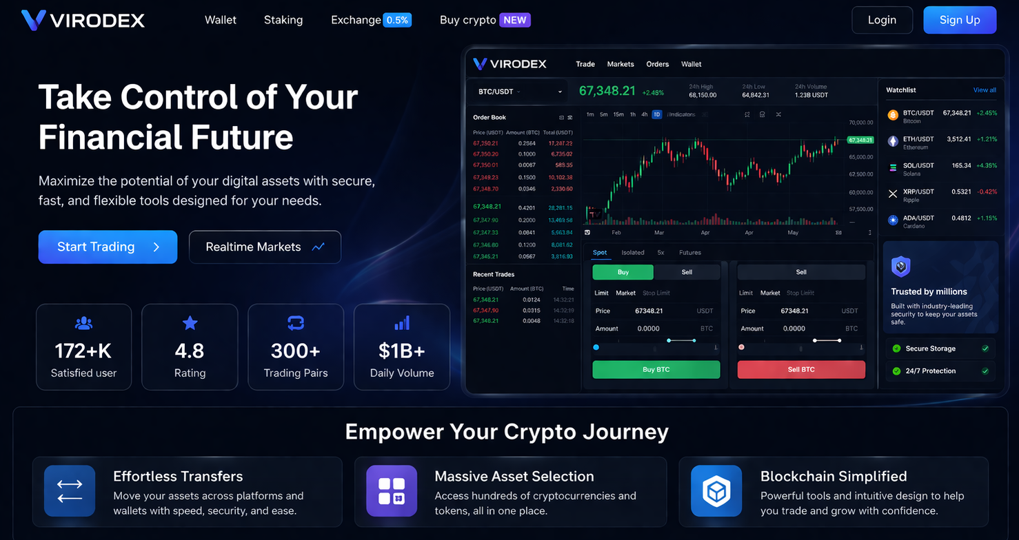 virodex com virodex com
