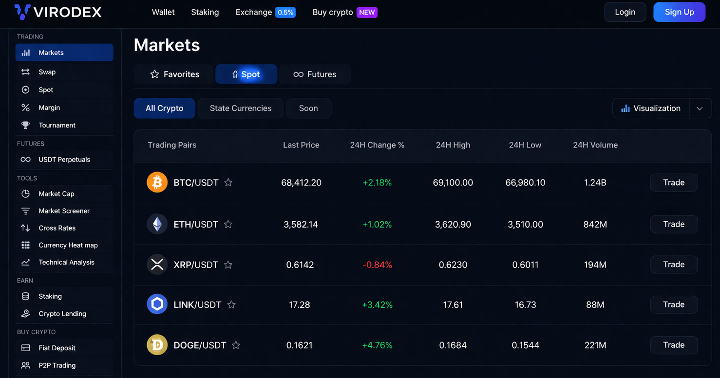 virodex com отзывы virodex com отзывы