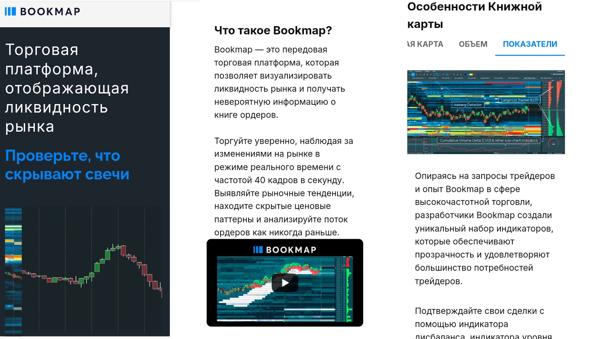 bookmap bookmap