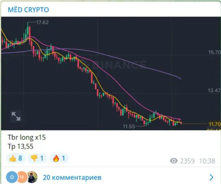 m ё d crypto m ё d crypto